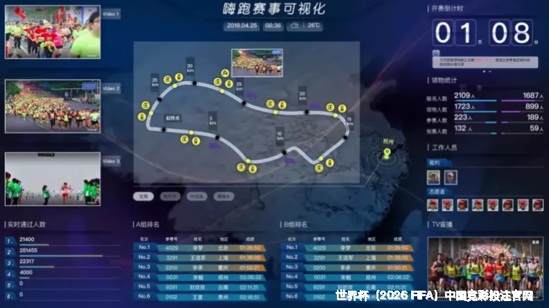 预测模型与算法